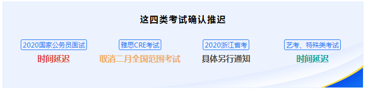 這些考試官方確定推遲 那執(zhí)業(yè)藥師呢？