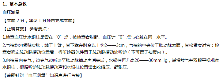 基本急救