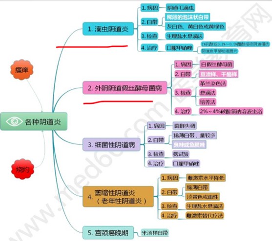 QQ拼音截圖未命名