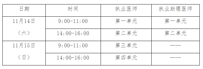 2020年全國(guó)執(zhí)業(yè)助理醫(yī)師二試考試時(shí)間