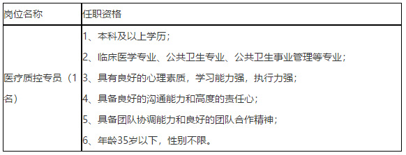 四川大學(xué)華西醫(yī)院上錦醫(yī)院2020年下半年招聘醫(yī)務(wù)部醫(yī)療質(zhì)控專員啦