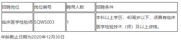 廣東省中山市沙溪鎮(zhèn)社區(qū)衛(wèi)生服務(wù)中心2020年12月份公開招聘臨床醫(yī)學(xué)檢驗師崗位