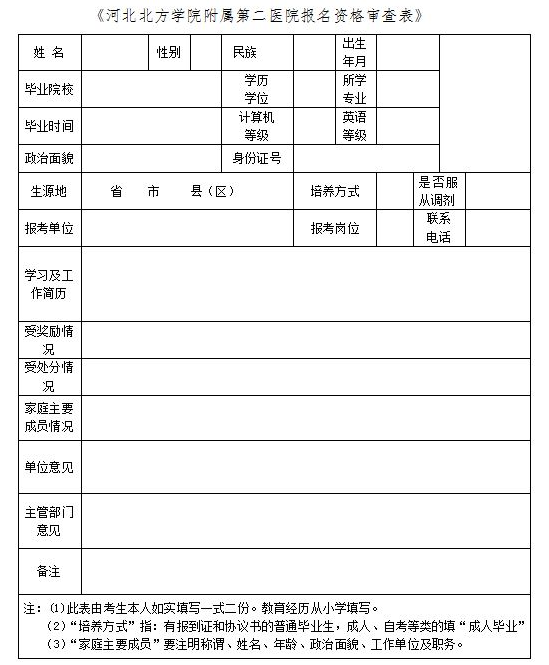 2020年12月份河北北方學(xué)院附屬第二醫(yī)院公開(kāi)招聘醫(yī)學(xué)崗位人事代理人員啦（第二次）