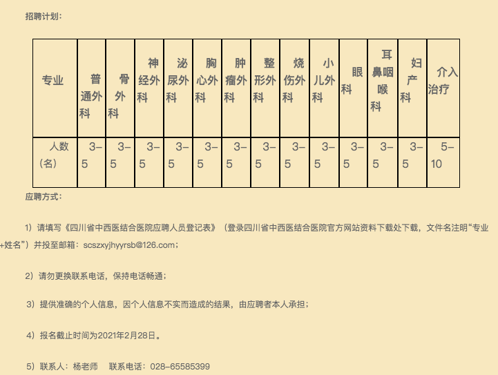 關于2021年度四川省中西醫(yī)結合醫(yī)院招聘醫(yī)療工作人員的公告通知