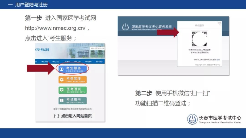 長春2021年醫(yī)師資格考試考生報名操作指導(dǎo)2