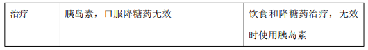 2021年醫(yī)療事業(yè)單位招聘考試護(hù)理專業(yè)核心考點（36）1