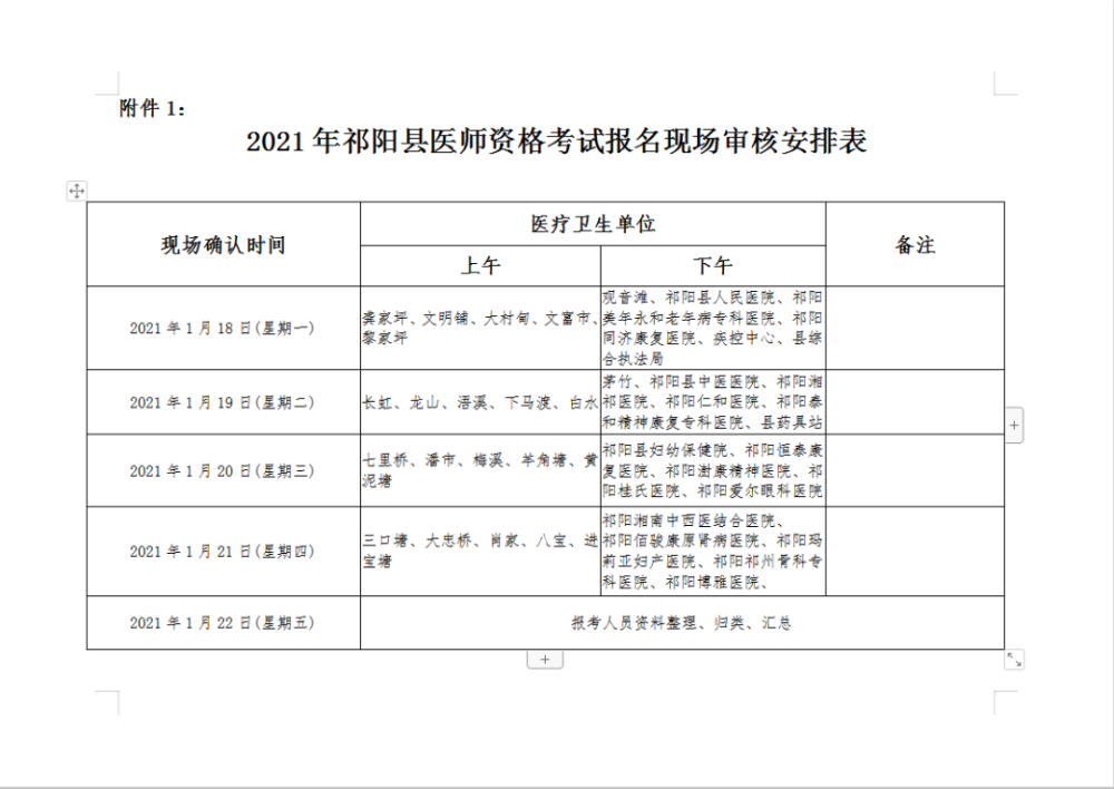 永州 祁陽縣2021年醫(yī)師資格考試報(bào)名現(xiàn)場(chǎng)審核工作的通知