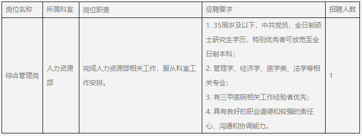 2021年1月四川成都大學附屬醫(yī)院人力資源部招聘醫(yī)療崗啦