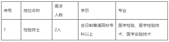 關(guān)于2021年福建省寧德師范學(xué)院附屬寧德市醫(yī)院招聘檢驗科技士崗位的公告（一）‘’