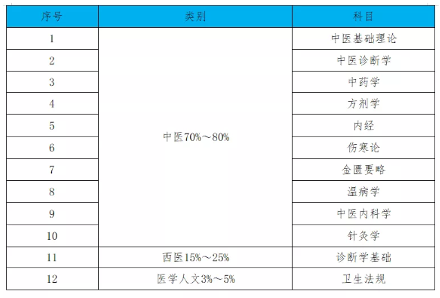 微信截圖_20210206144105