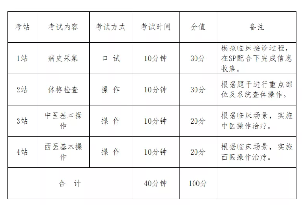 微信截圖_20210206144113