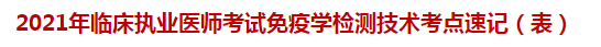 2021年臨床執(zhí)業(yè)醫(yī)師考試免疫學(xué)檢測技術(shù)考點(diǎn)速記（表）