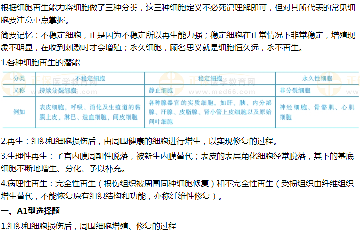 2021年臨床執(zhí)業(yè)醫(yī)師試題精選——周圍細胞增殖、修復的過程