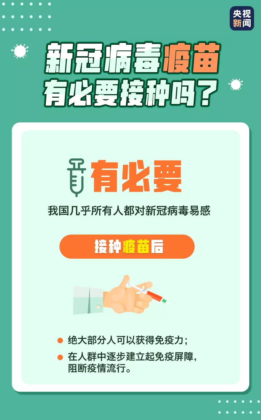 新冠病毒疫苗有必要接種嗎？