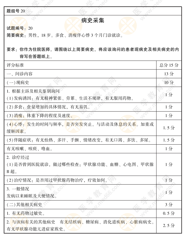 實(shí)踐技能考官評(píng)分手冊20