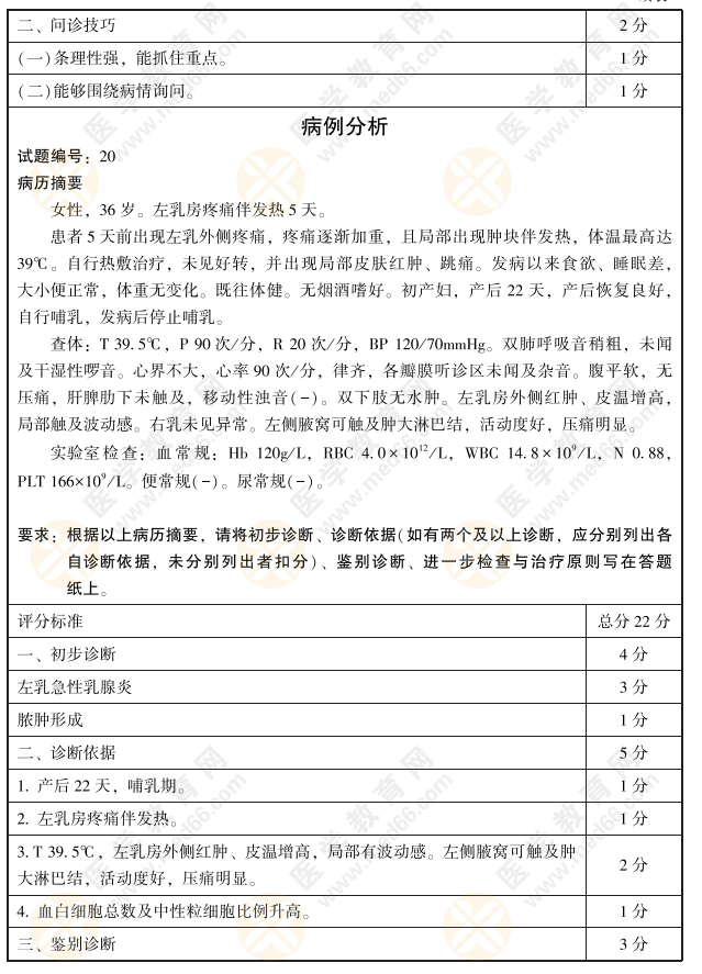 全國2021年臨床執(zhí)業(yè)醫(yī)師實(shí)踐技能考官評(píng)分細(xì)則病史采集和病例分析20題