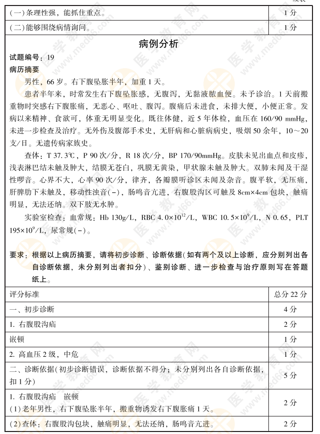 實踐技能評分手冊2