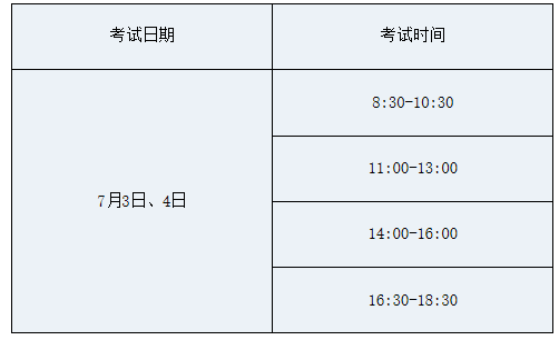 四川衛(wèi)生高級(jí)職稱(chēng)考試時(shí)間