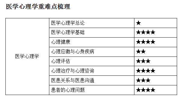 微信截圖_20210806172009