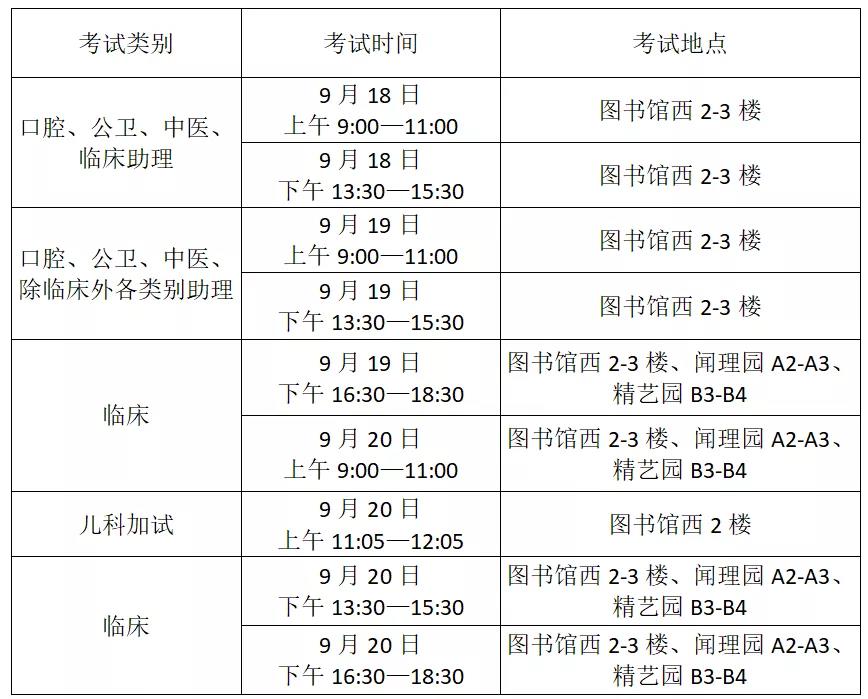 浙江省直考點(diǎn)各類別具體考試時(shí)間及考場地點(diǎn)