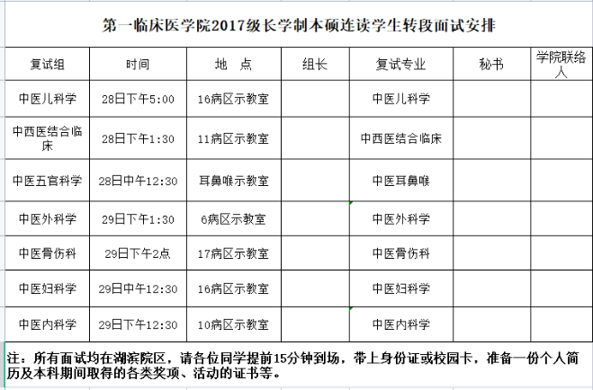 浙江中醫(yī)藥大學(xué)第一臨床醫(yī)學(xué)院2017級(jí)長(zhǎng)學(xué)制本碩連讀學(xué)生轉(zhuǎn)段面試安排