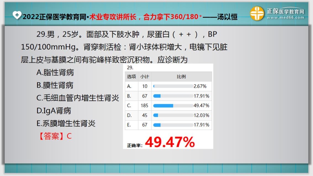 臨床助理醫(yī)師入學(xué)測(cè)試題29