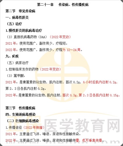 傳染病、性傳播疾病