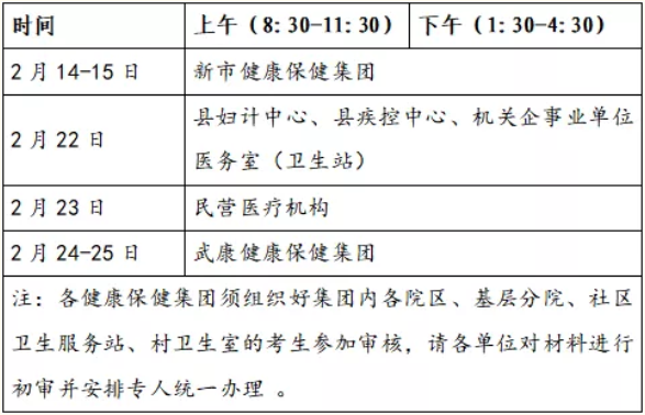 湖州德清縣現(xiàn)場審核時(shí)間安排表