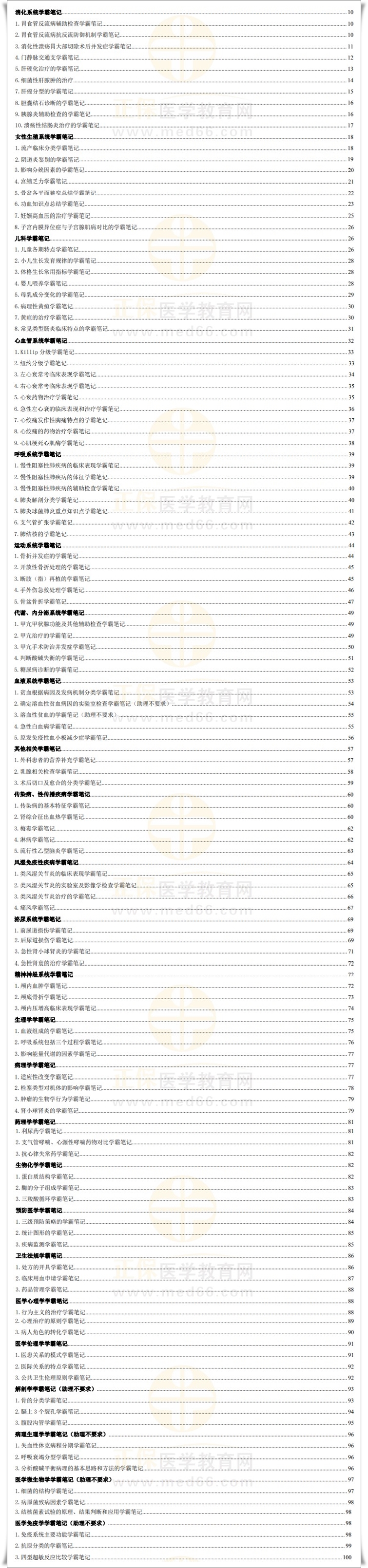 目錄