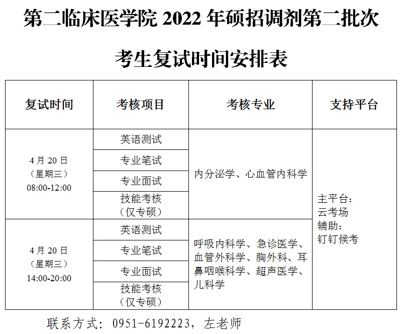 第二臨床醫(yī)學(xué)院2022年碩招調(diào)劑第二批次考生復(fù)試時間安排表