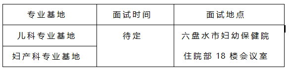 六盤水市一醫(yī)院住院醫(yī)師規(guī)范化培訓(xùn)面試流程