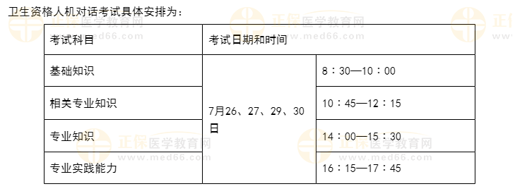 考試時間