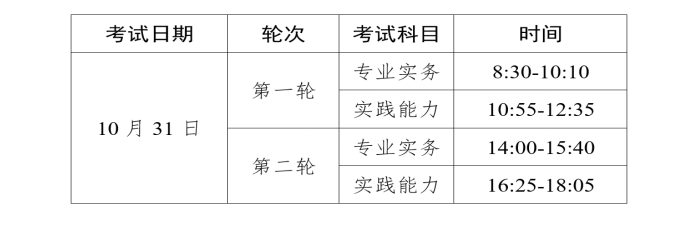 護(hù)士資格考試時間