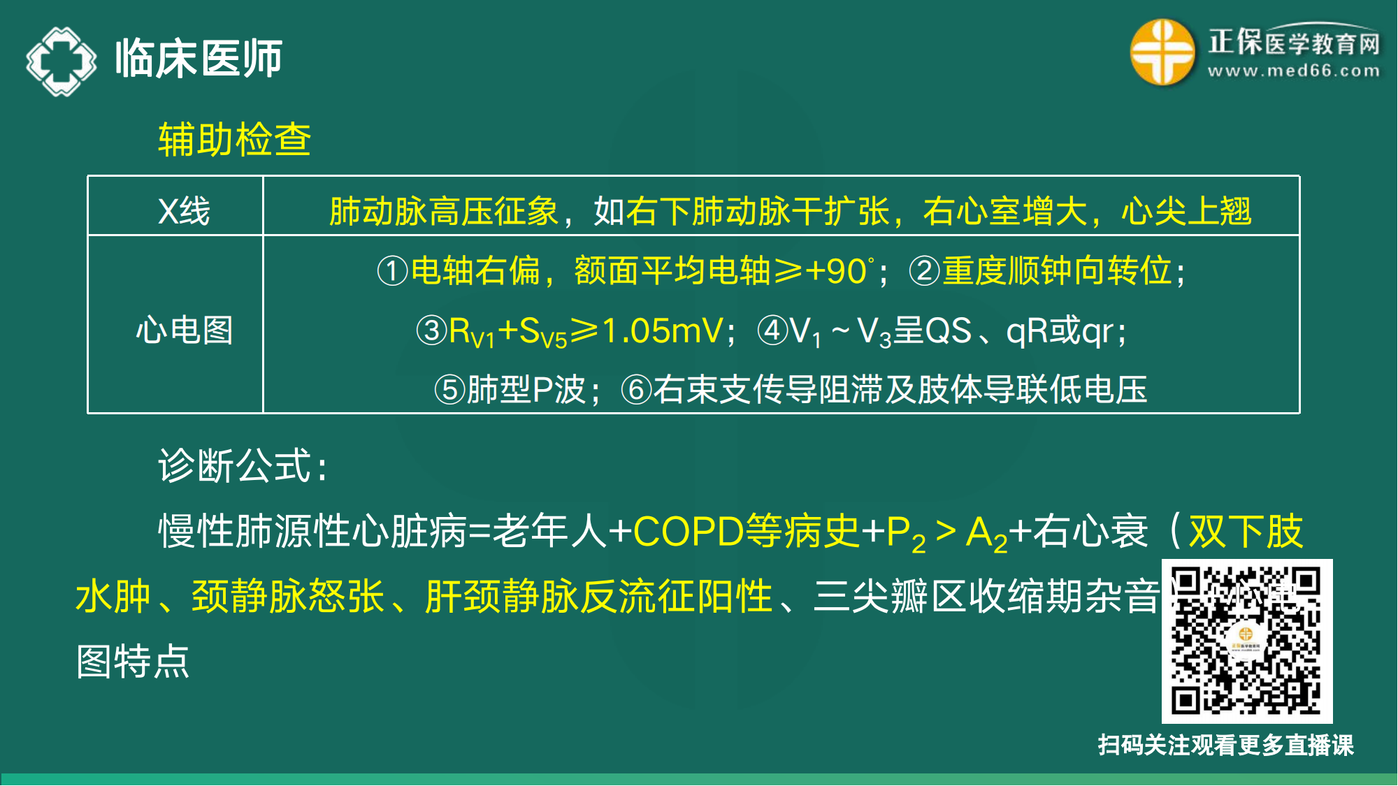 20221110-臨床醫(yī)師講義-于多多_12