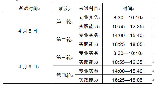 考試時間