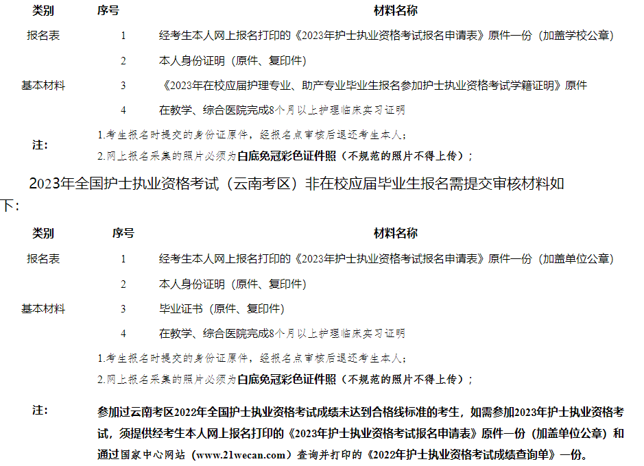 護(hù)士考試報名材料