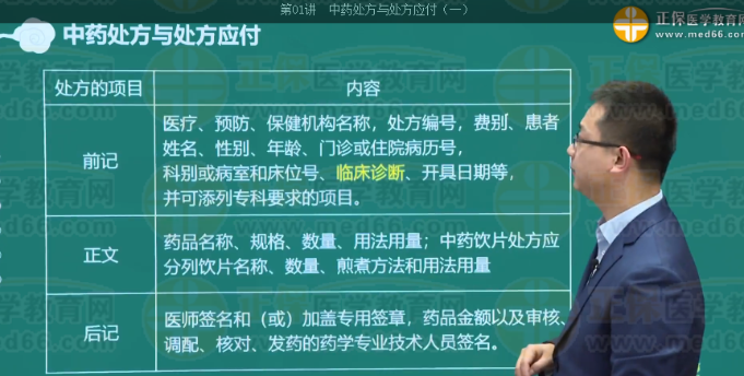 屬于處方前記的是、屬于處方后記的是