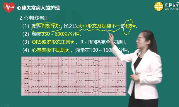 房顫心電圖的典型表現(xiàn)