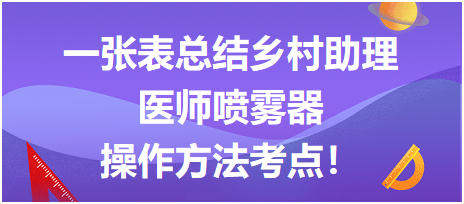 一張表總結(jié)鄉(xiāng)村助理醫(yī)師技能噴霧器操作方法考點！