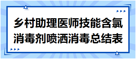 2023鄉(xiāng)村助理醫(yī)師實踐技能必考考點【含氯消毒劑噴灑消毒】總結表