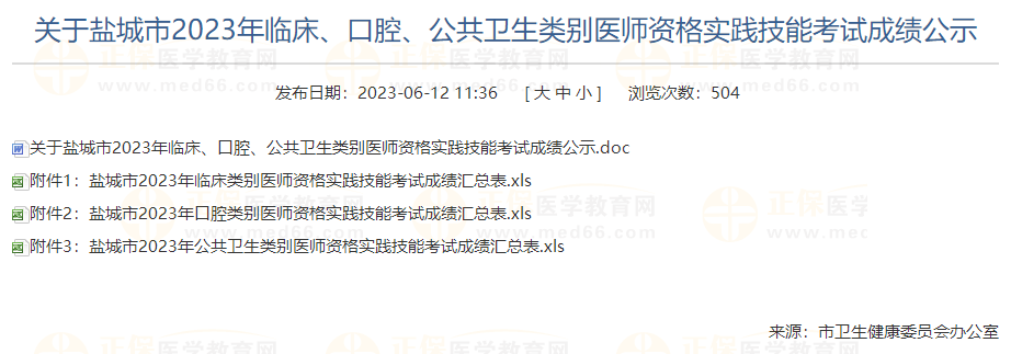 關(guān)于鹽城市2023年臨床、口腔、公共衛(wèi)生類別醫(yī)師資格實踐技能考試成績公示