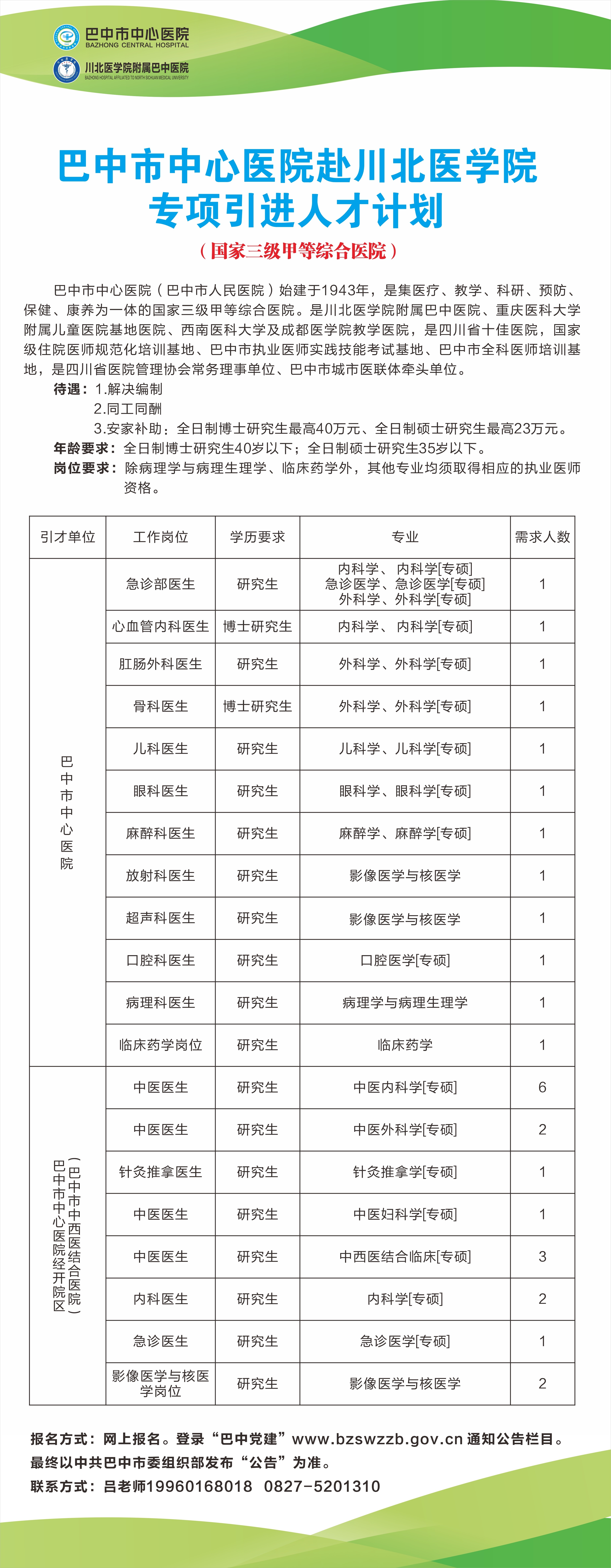 巴中市中心醫(yī)院赴川北醫(yī)學(xué)院專項引進人才計劃