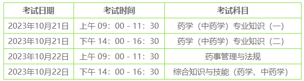 考試時間1