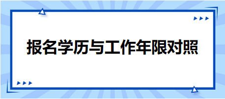 報名學(xué)歷與工作年限對照表！