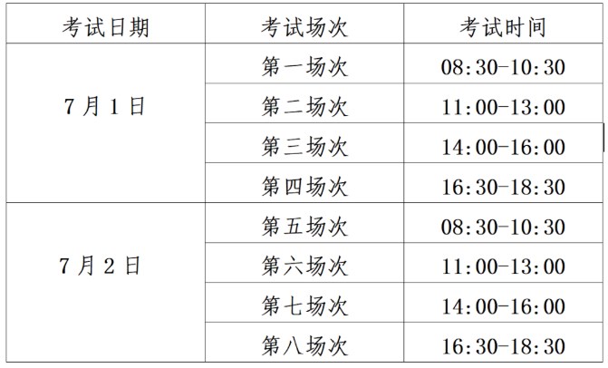 考試時間及場次安排