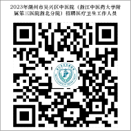 報名二維碼