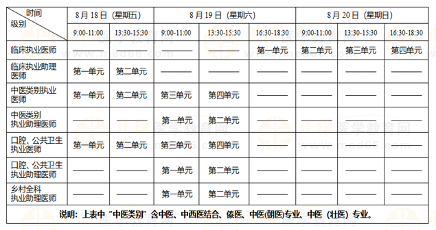 計算機部分