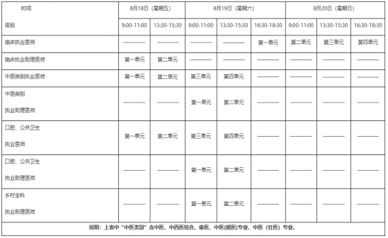 計(jì)算機(jī)化考試