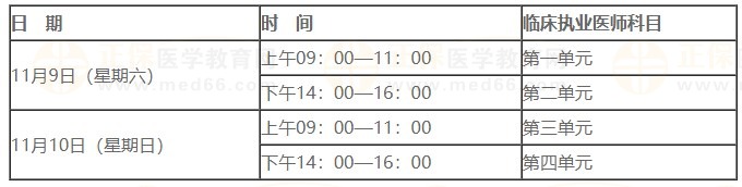 2024臨床執(zhí)業(yè)醫(yī)師二試考試時(shí)間