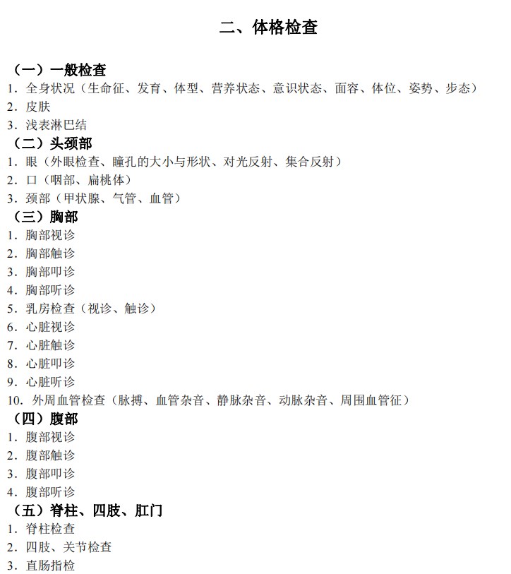 2024臨床助理醫(yī)師考試大綱-體格檢查